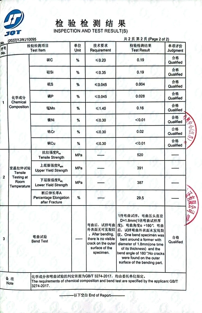 CPT 알루미늄 태양 간이차고 태양 주차장 솔라 모듈 장착 구조 26