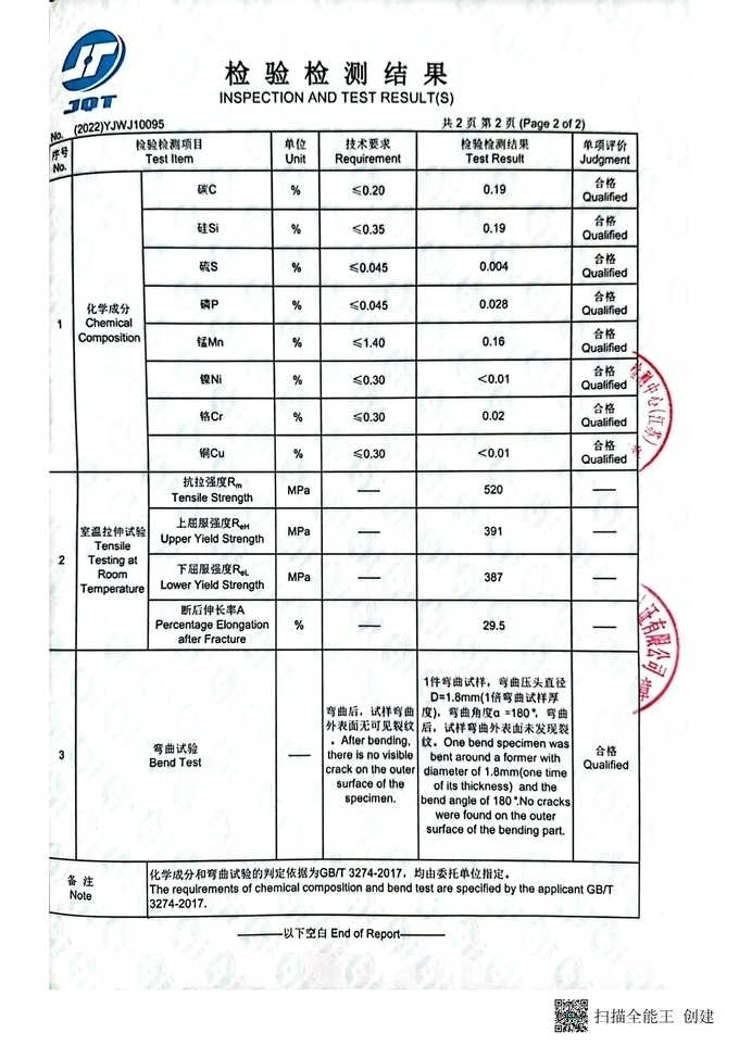 Парковки автопарка CPT конструкция крепления 24 модуля алюминиевой солнечной солнечной солнечная